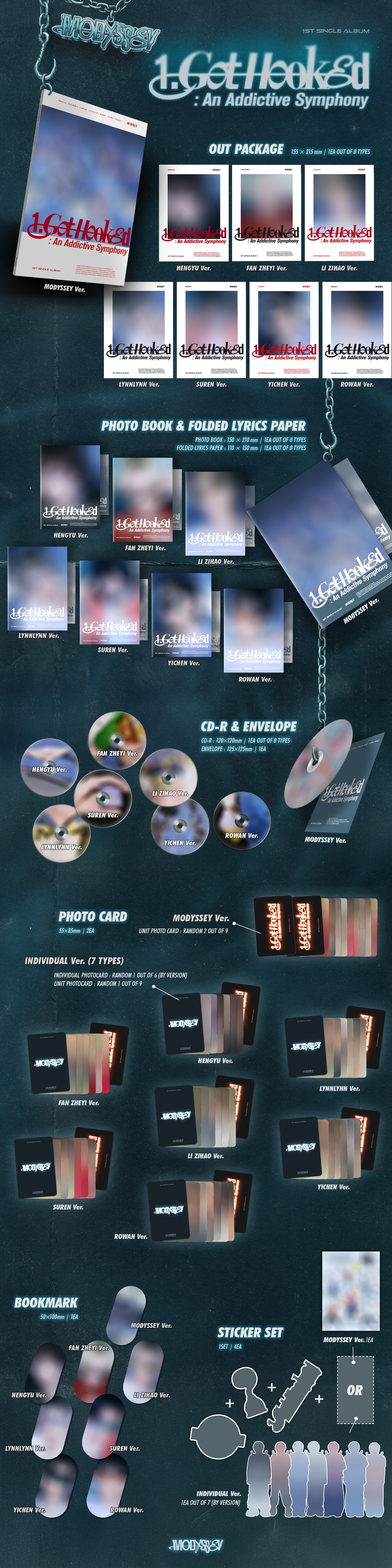 MODYSSEY THE 1ST SINGLE ALBUM 【𝟏.𝐆𝐨𝐭 𝐇𝐨𝐨𝐤𝐞𝐝: 𝐀𝐧 𝐀𝐝𝐝𝐢𝐜𝐭𝐢𝐯𝐞 𝐒𝐲𝐦𝐩𝐡𝐨𝐧𝐲】 / アルバム1枚(ランダム)